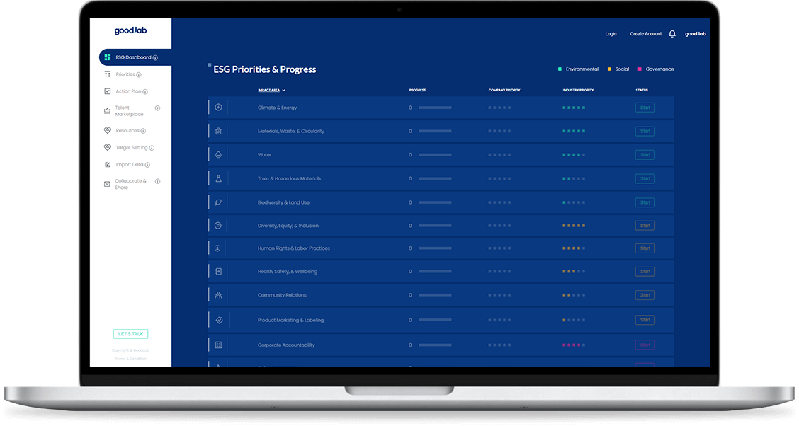 ESG Performance Software