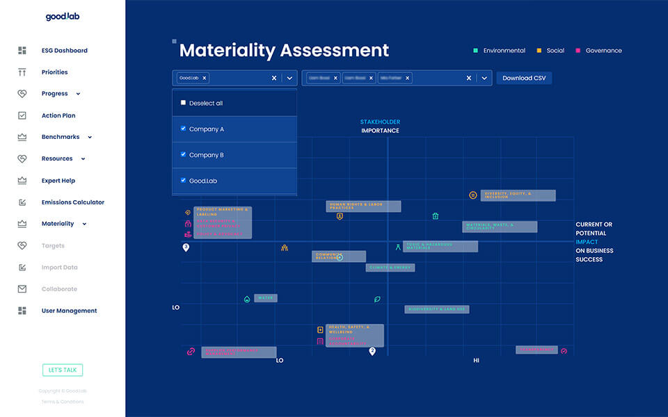 ESG Materiality Assessment