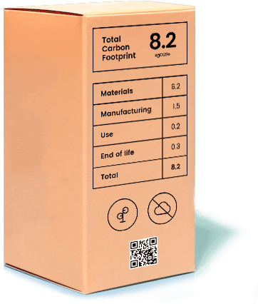 product-footprint-calculator-cover