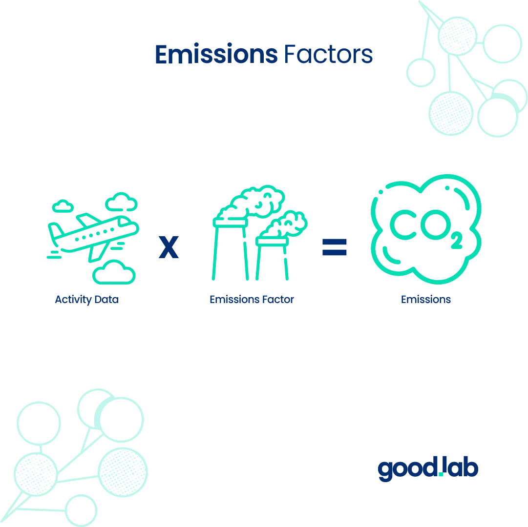 Emission factors